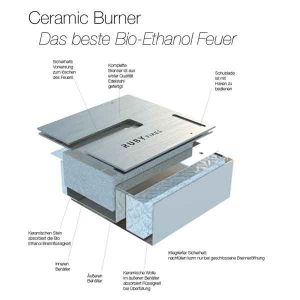 Ruby Fires Bio-Ethanol Linienbrenner 18014 LS